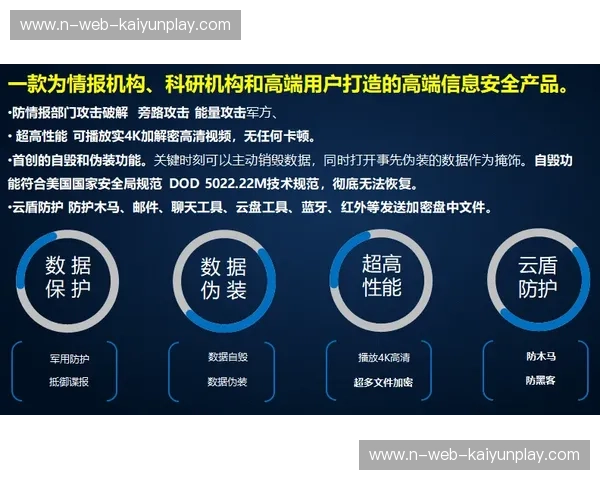 球队数据：用数据驱动胜利的秘密